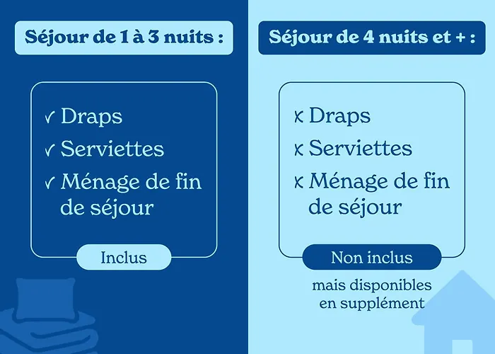 Vacanceole - Lisa Maria